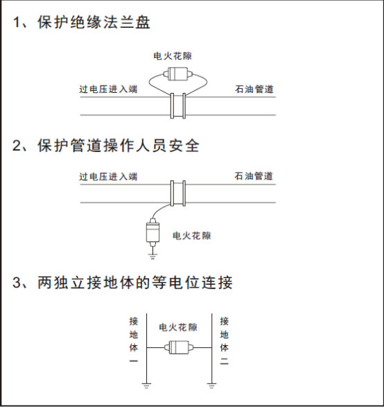 火花间隙 说明书367